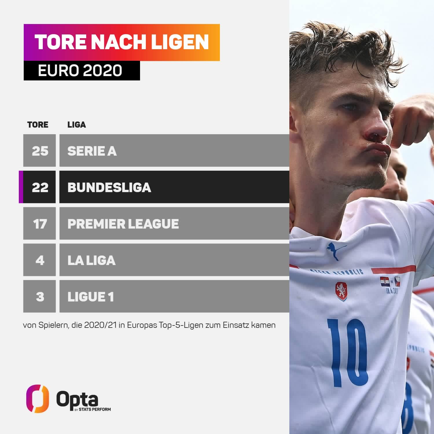 撞上水瓶星的智能AI卡02